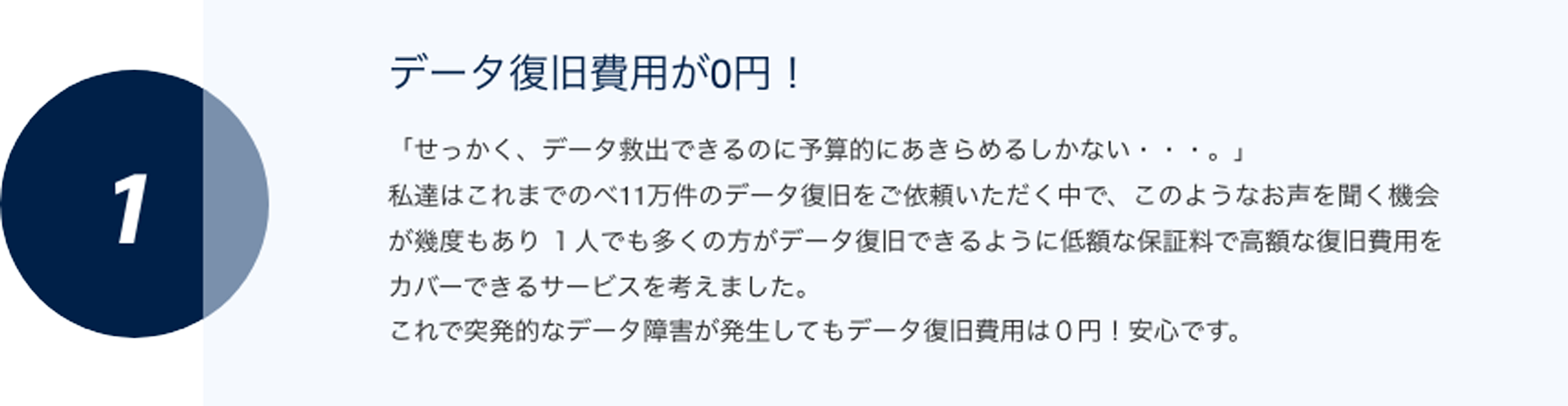 データ復旧費用が0円！