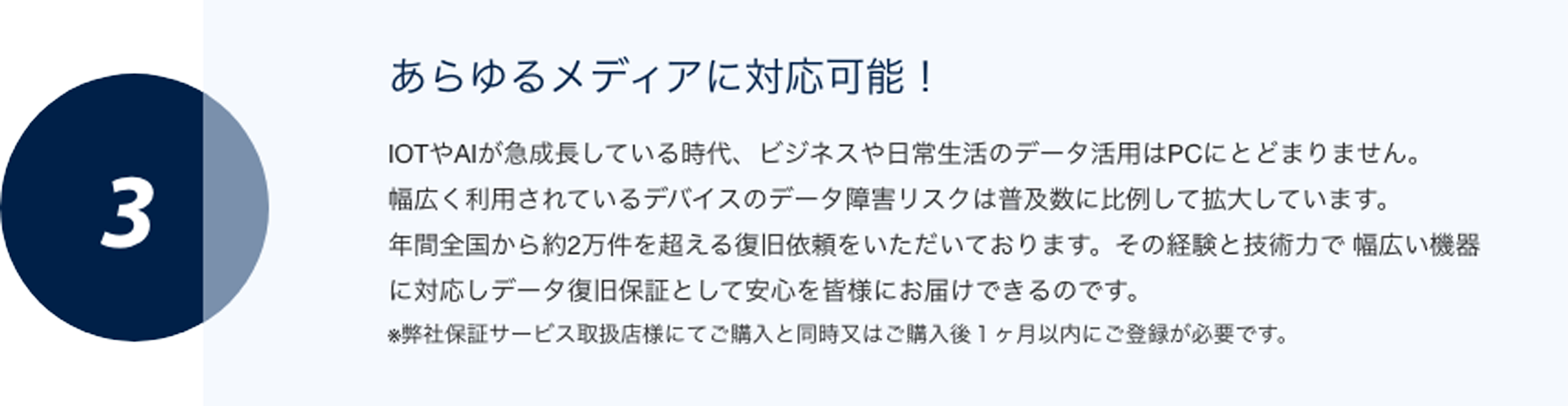 あらゆるメディアに対応可能！